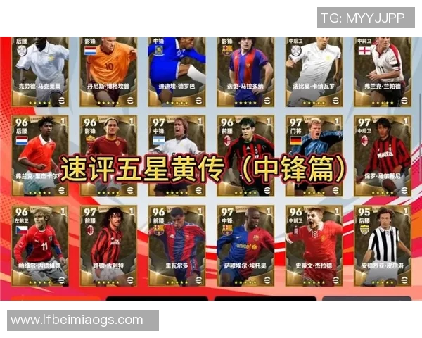 影锋足球明星盘点及其在足坛的影响力与成就分析